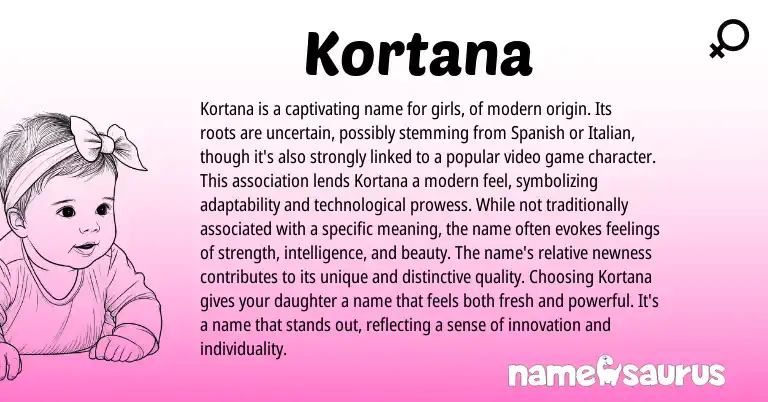 Infographic about Kortana name meaning, Kortana is a name from Other origin(s).