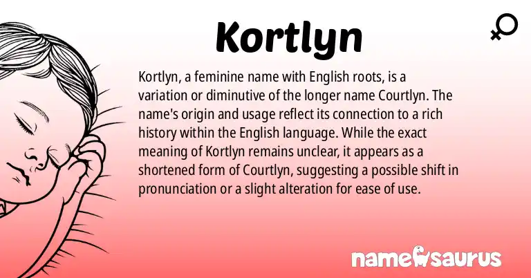 Infographic about Kortlyn name meaning, Kortlyn is a name from English origin(s).