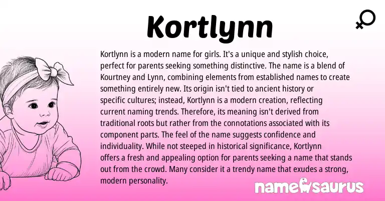 Infographic about Kortlynn name meaning, Kortlynn is a name from Other origin(s).