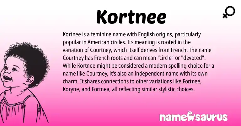 Infographic about Kortnee name meaning, Kortnee is a name from English (American) origin(s).