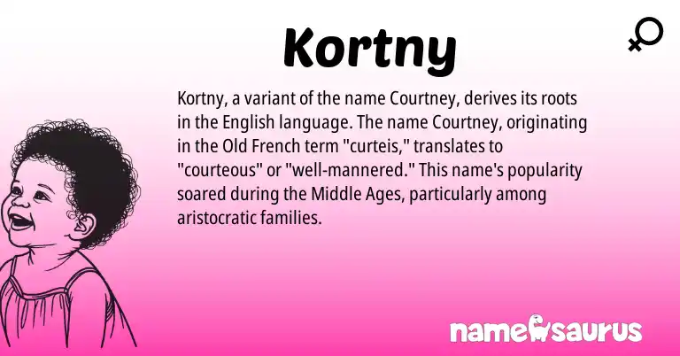 Infographic about Kortny name meaning, Kortny is a name from English, Old French origin(s).