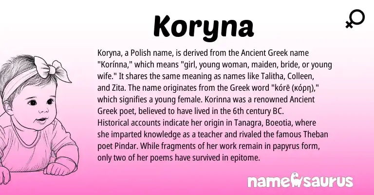Infographic about Koryna name meaning, Koryna is a name from Polish, Ancient Greek, Greek origin(s).