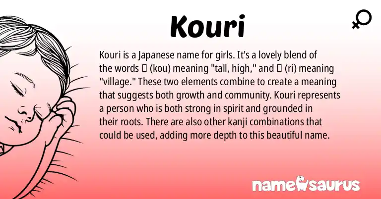 Infographic about Kouri name meaning, Kouri is a name from Japanese origin(s).