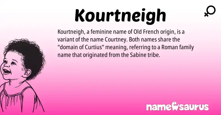 Infographic about Kourtneigh name meaning, Kourtneigh is a name from Roman, Old French origin(s).