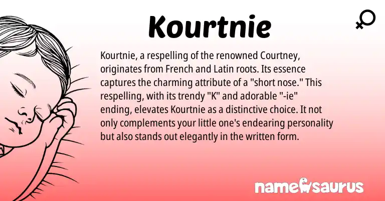 Infographic about Kourtnie name meaning, Kourtnie is a name from French, Latin origin(s).
