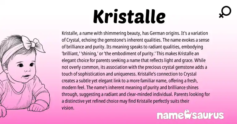 Infographic about Kristalle name meaning, Kristalle is a name from Germanic, English origin(s).