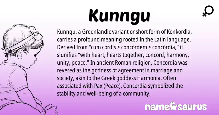 Infographic about Kunngu name meaning, Kunngu is a name from Roman, Latin, Greenlandic, Greek origin(s).