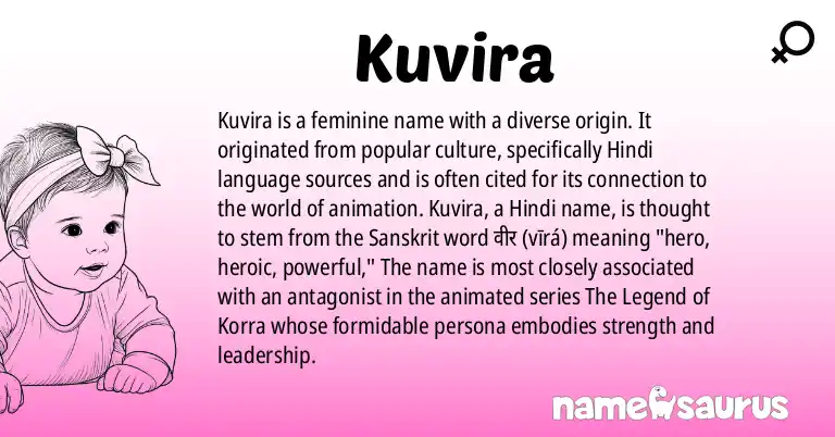 Infographic about Kuvira name meaning, Kuvira is a name from Popular Culture, Hindi origin(s).