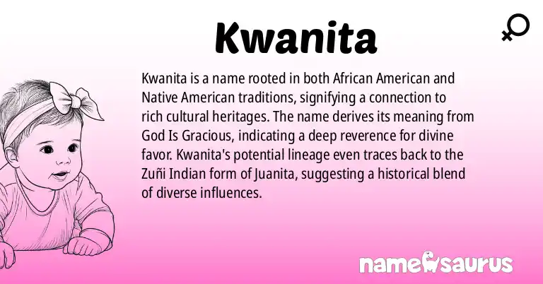 Infographic about Kwanita name meaning, Kwanita is a name from African American, Native American origin(s).
