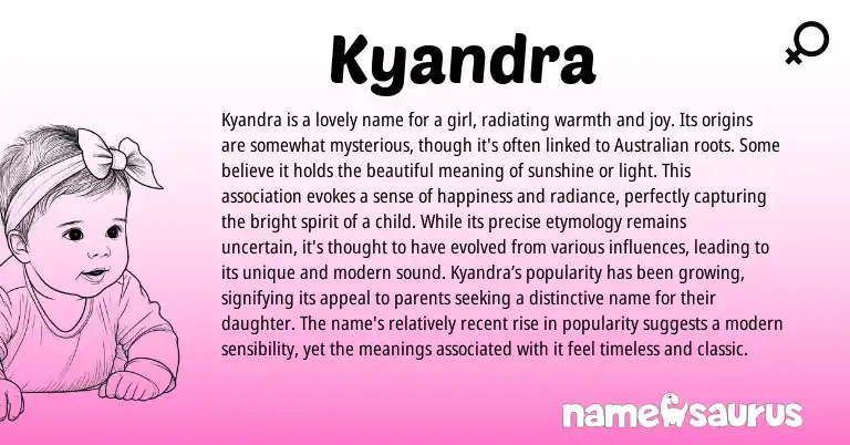 Infographic about Kyandra name meaning, Kyandra is a name from Australian, American origin(s).