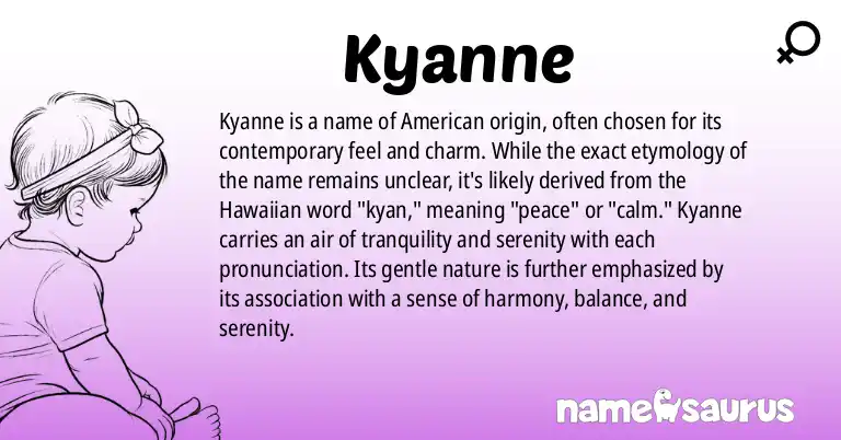 Infographic about Kyanne name meaning, Kyanne is a name from American origin(s).
