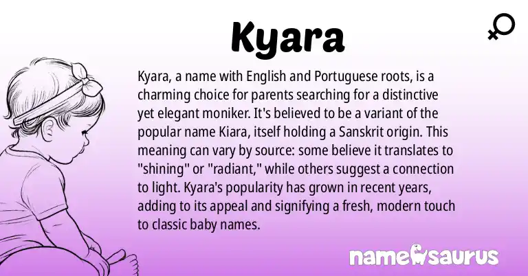 Infographic about Kyara name meaning, Kyara is a name from English, Portuguese origin(s).