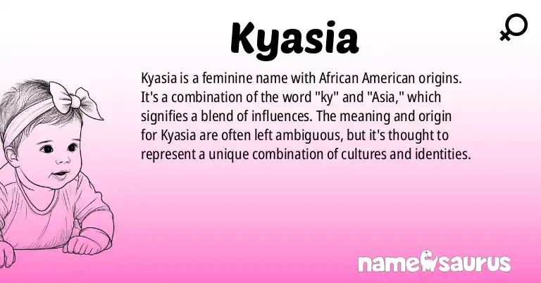 Infographic about Kyasia name meaning, Kyasia is a name from African American origin(s).