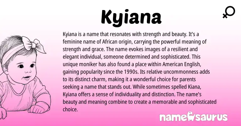 Infographic about Kyiana name meaning, Kyiana is a name from African origin(s).