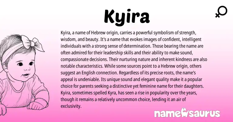 Infographic about Kyira name meaning, Kyira is a name from Hebrew, American origin(s).