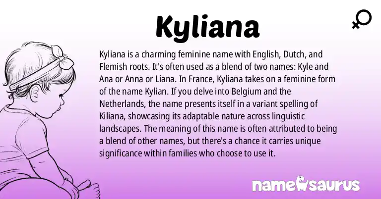 Infographic about Kyliana name meaning, Kyliana is a name from English, Dutch, Flemish, French origin(s).