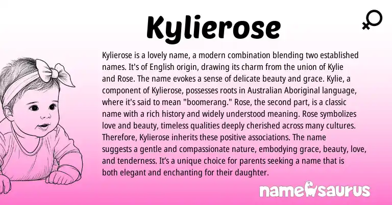Infographic about Kylierose name meaning, Kylierose is a name from Other origin(s).