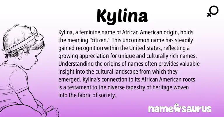 Infographic about Kylina name meaning, Kylina is a name from African American origin(s).