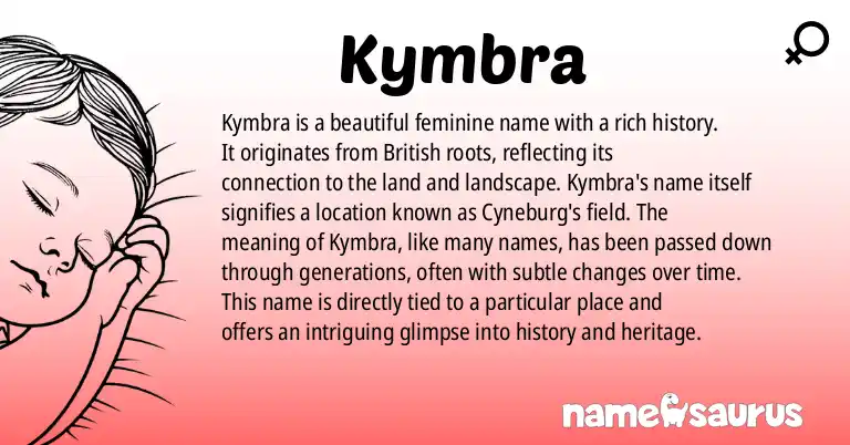 Infographic about Kymbra name meaning, Kymbra is a name from British origin(s).