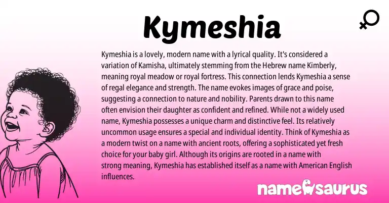Infographic about Kymeshia name meaning, Kymeshia is a name from Hebrew, English origin(s).