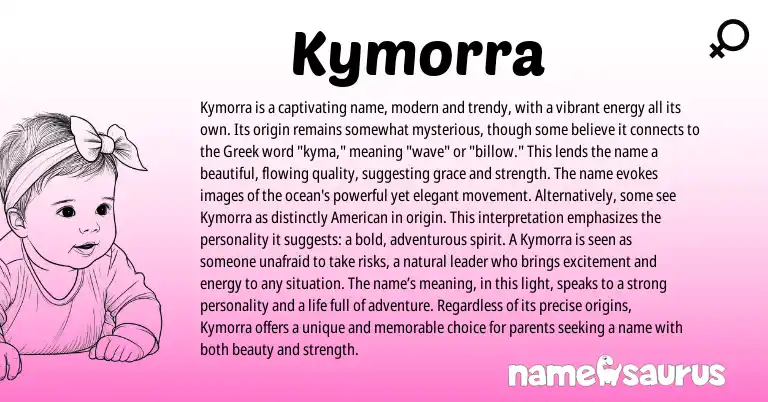 Infographic about Kymorra name meaning, Kymorra is a name from American origin(s).