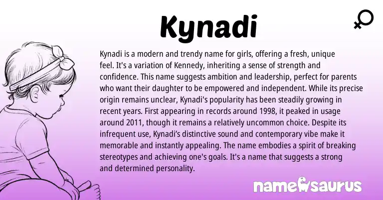 Infographic about Kynadi name meaning, Kynadi is a name from Other origin(s).