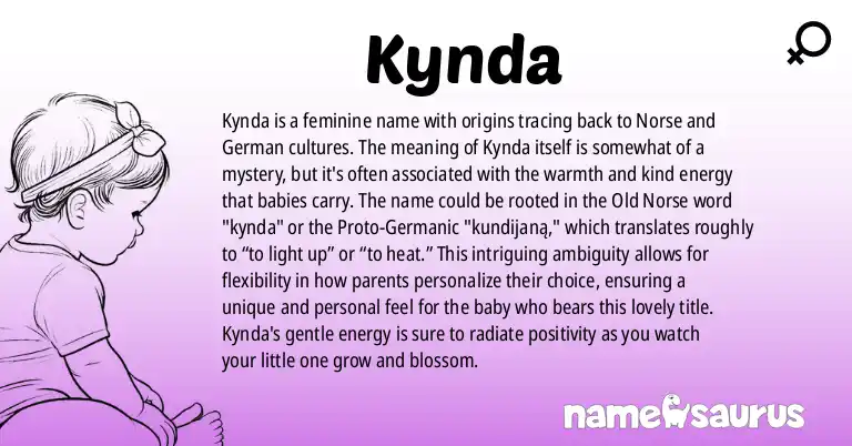 Infographic about Kynda name meaning, Kynda is a name from Norse, German origin(s).