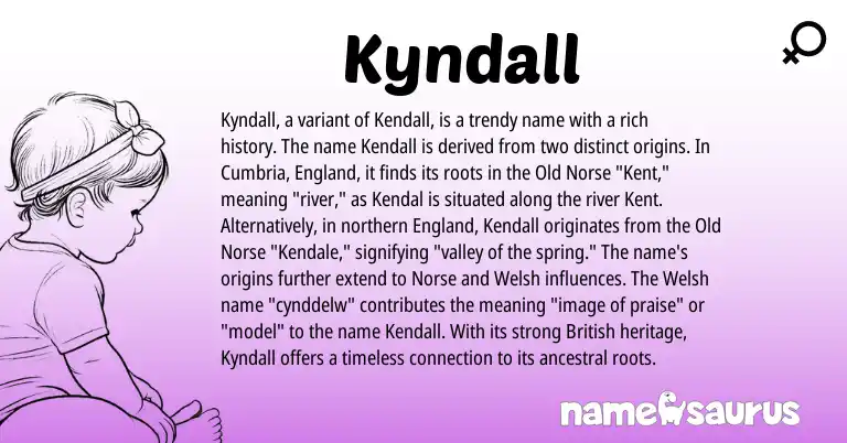 Infographic about Kyndall name meaning, Kyndall is a name from Old Norse, British, Welsh, England, Norse origin(s).