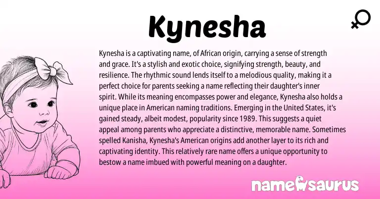 Infographic about Kynesha name meaning, Kynesha is a name from African origin(s).