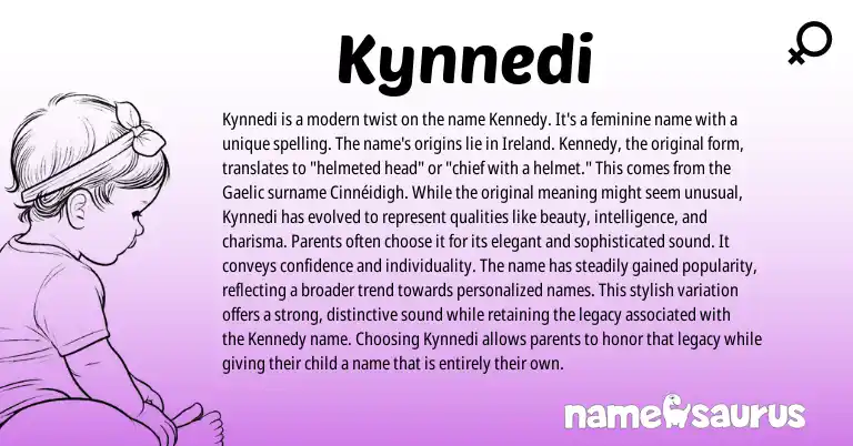 Infographic about Kynnedi name meaning, Kynnedi is a name from Irish origin(s).