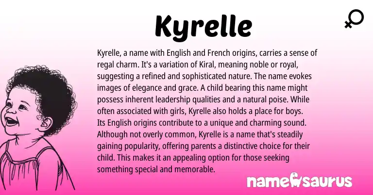 Infographic about Kyrelle name meaning, Kyrelle is a name from French, English origin(s).