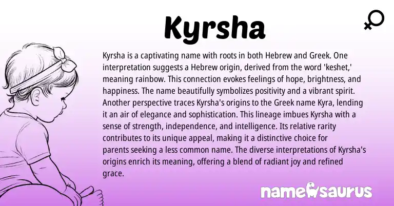 Infographic about Kyrsha name meaning, Kyrsha is a name from Hebrew origin(s).