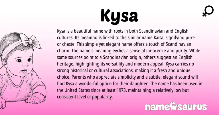 Infographic about Kysa name meaning, Kysa is a name from Scandinavian origin(s).