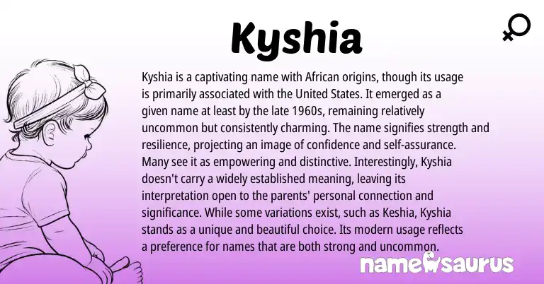 Infographic about Kyshia name meaning, Kyshia is a name from African origin(s).