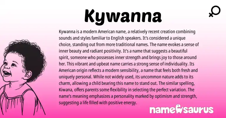 Infographic about Kywanna name meaning, Kywanna is a name from American origin(s).