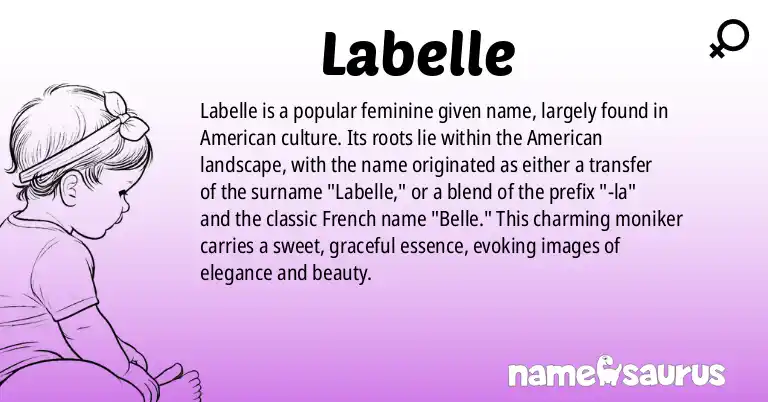 Infographic about Labelle name meaning, Labelle is a name from American origin(s).