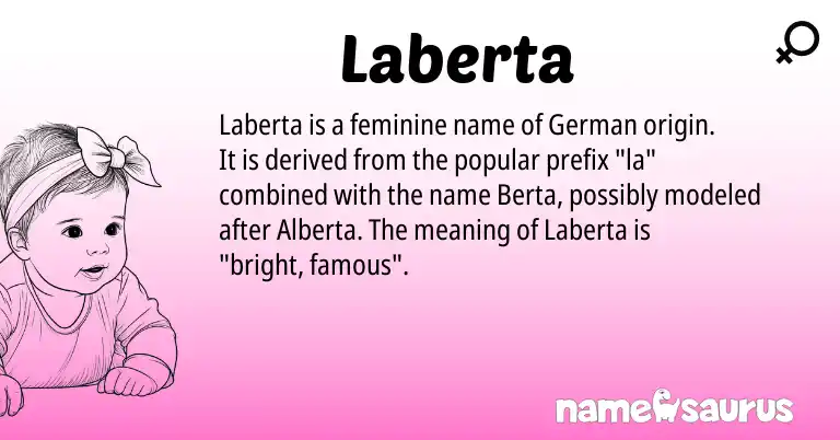 Infographic about Laberta name meaning, Laberta is a name from German origin(s).
