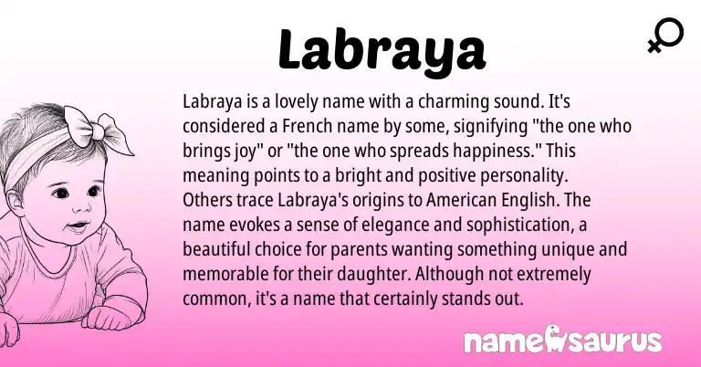 Infographic about Labraya name meaning, Labraya is a name from French origin(s).