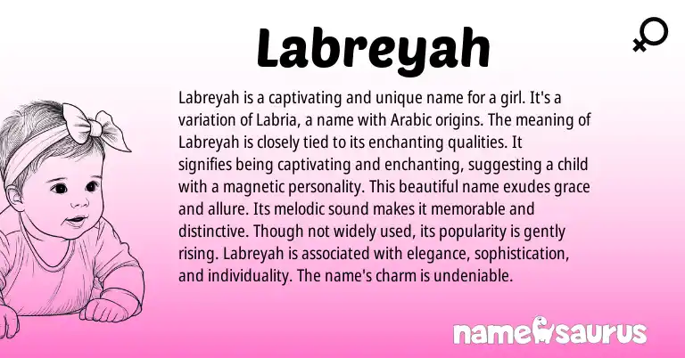 Infographic about Labreyah name meaning, Labreyah is a name from Arabic origin(s).