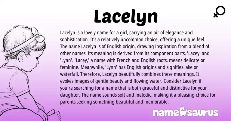 Infographic about Lacelyn name meaning, Lacelyn is a name from French, English origin(s).