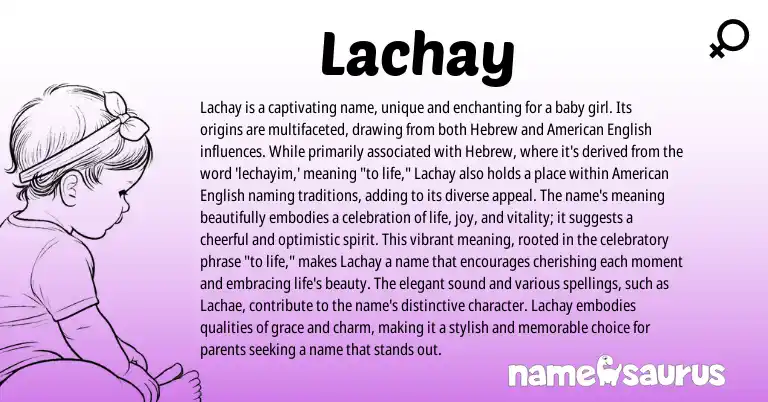 Infographic about Lachay name meaning, Lachay is a name from Hebrew origin(s).