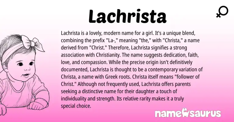 Infographic about Lachrista name meaning, Lachrista is a name from Other origin(s).