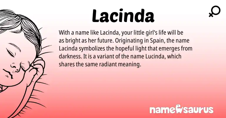 Infographic about Lacinda name meaning, Lacinda is a name from Spain origin(s).