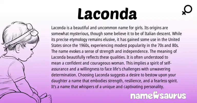 Infographic about Laconda name meaning, Laconda is a name from Italian, Spanish origin(s).