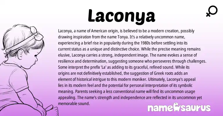 Infographic about Laconya name meaning, Laconya is a name from American origin(s).