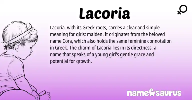 Infographic about Lacoria name meaning, Lacoria is a name from Greek origin(s).
