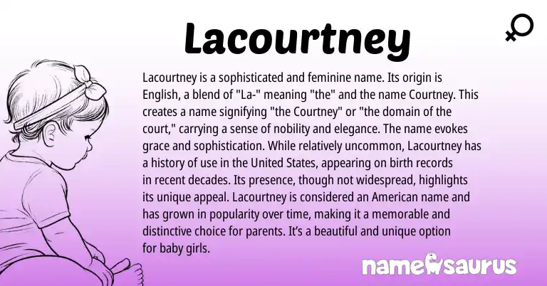 Infographic about Lacourtney name meaning, Lacourtney is a name from English, American origin(s).