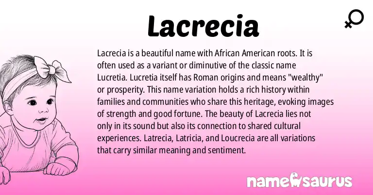 Infographic about Lacrecia name meaning, Lacrecia is a name from African American origin(s).