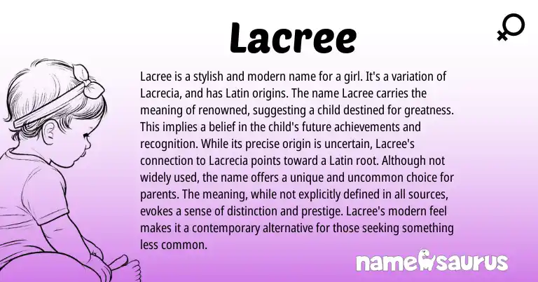 Infographic about Lacree name meaning, Lacree is a name from Latin origin(s).