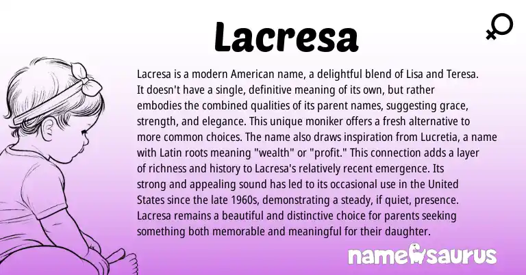 Infographic about Lacresa name meaning, Lacresa is a name from American origin(s).